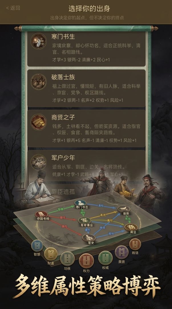 古梦浮生游戏截图