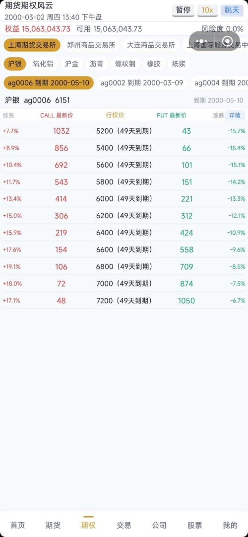 期货期权风云游戏截图