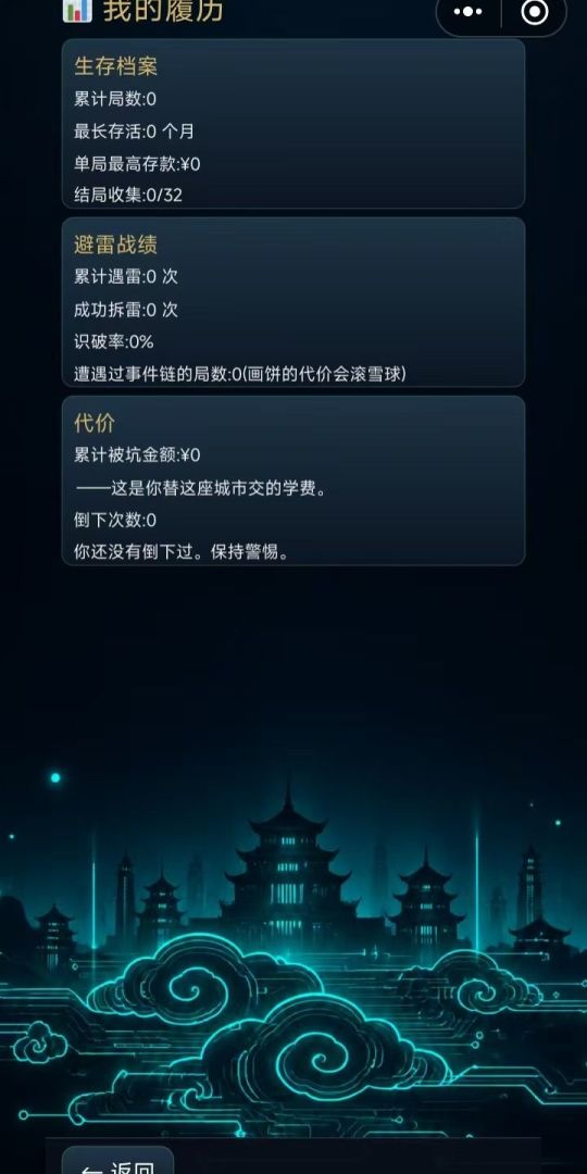 职场求生避雷局游戏截图