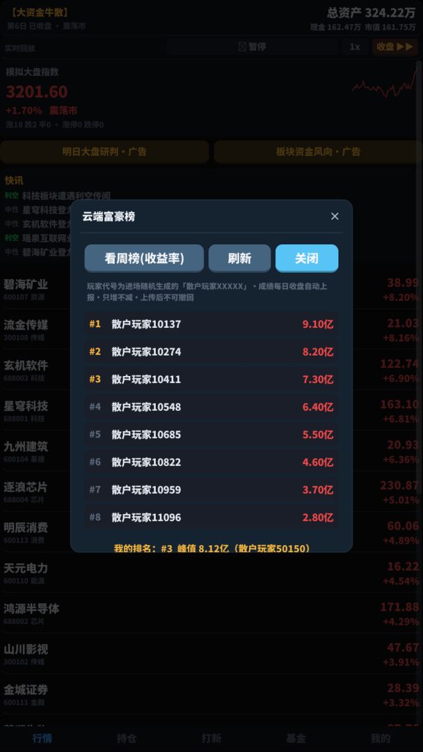我靠股票逆袭成巅峰游戏截图