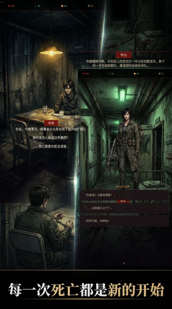 末世循环：终焉游戏截图