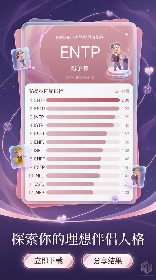 MBTI理想型测试游戏截图