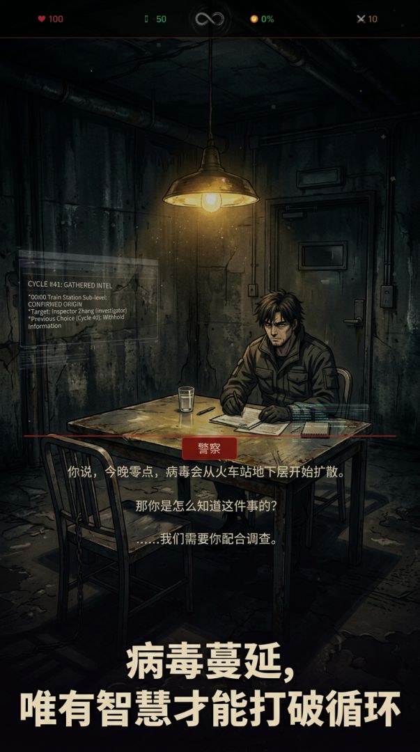 末世循环：终焉游戏截图