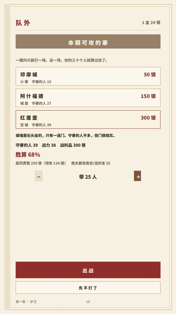 中世纪人生模拟器2游戏截图