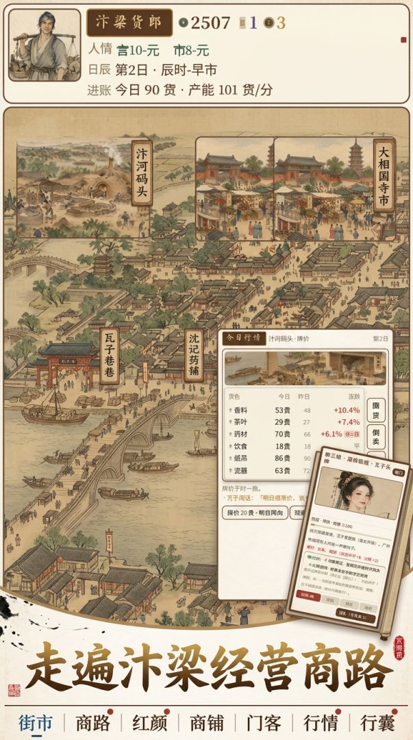 汴梁货郎传游戏截图