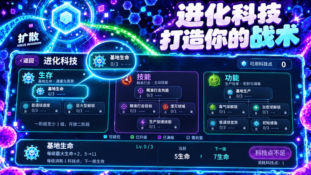 扩散游戏截图