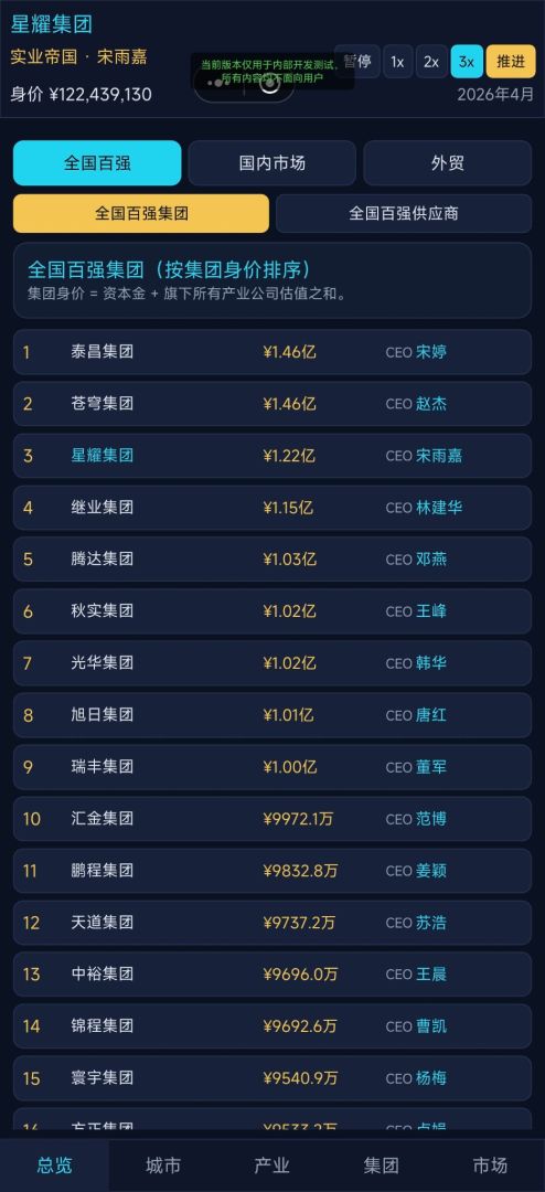 实业帝国游戏截图