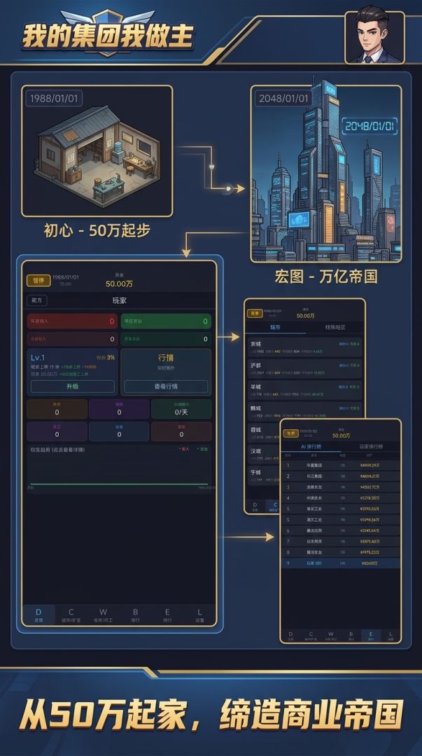 我的集团我做主游戏截图