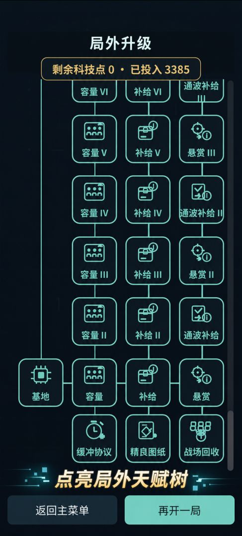 循环防线游戏截图