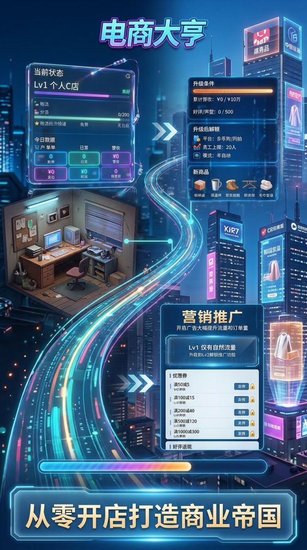 电商大亨游戏截图