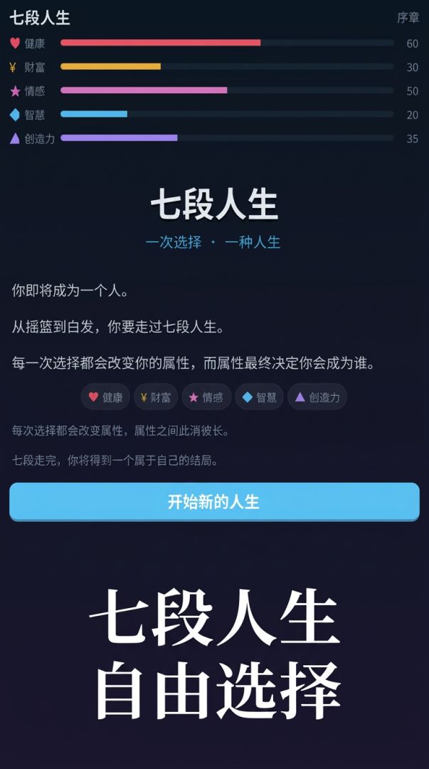 幻想人生游戏截图