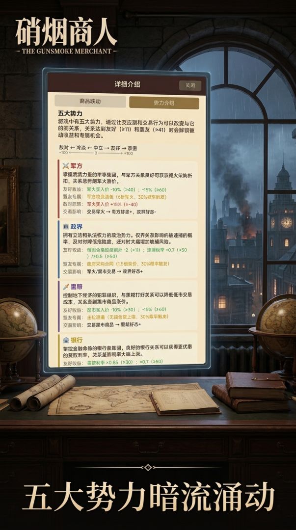 硝烟商人游戏截图