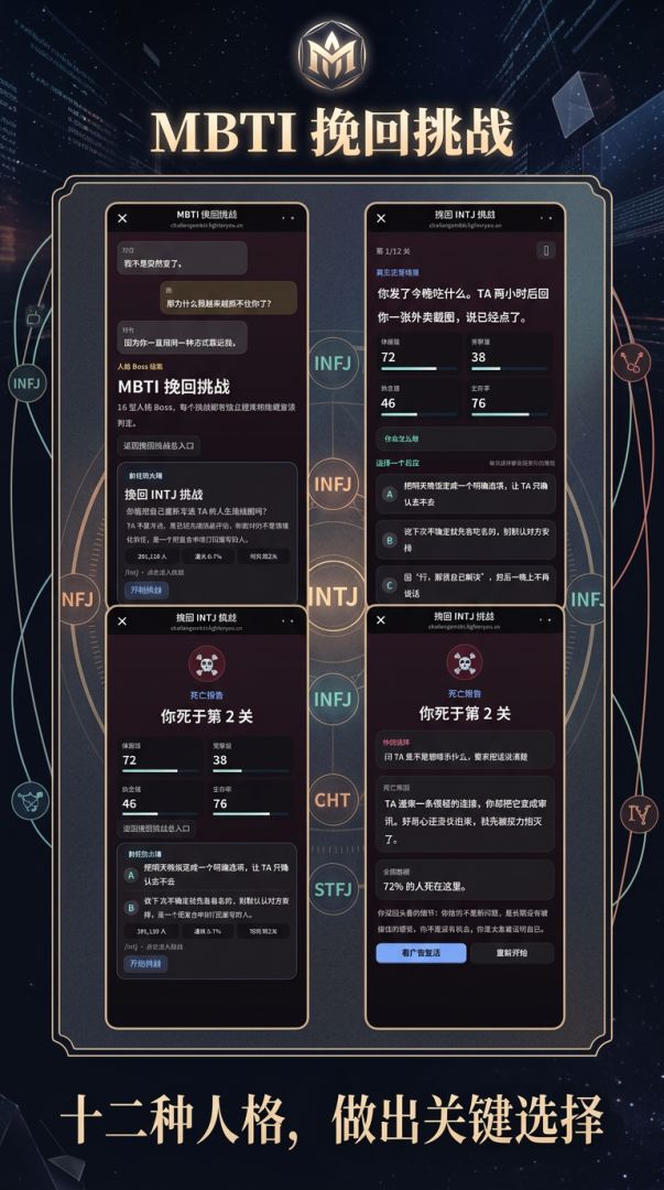 MBTI挽回挑战游戏截图