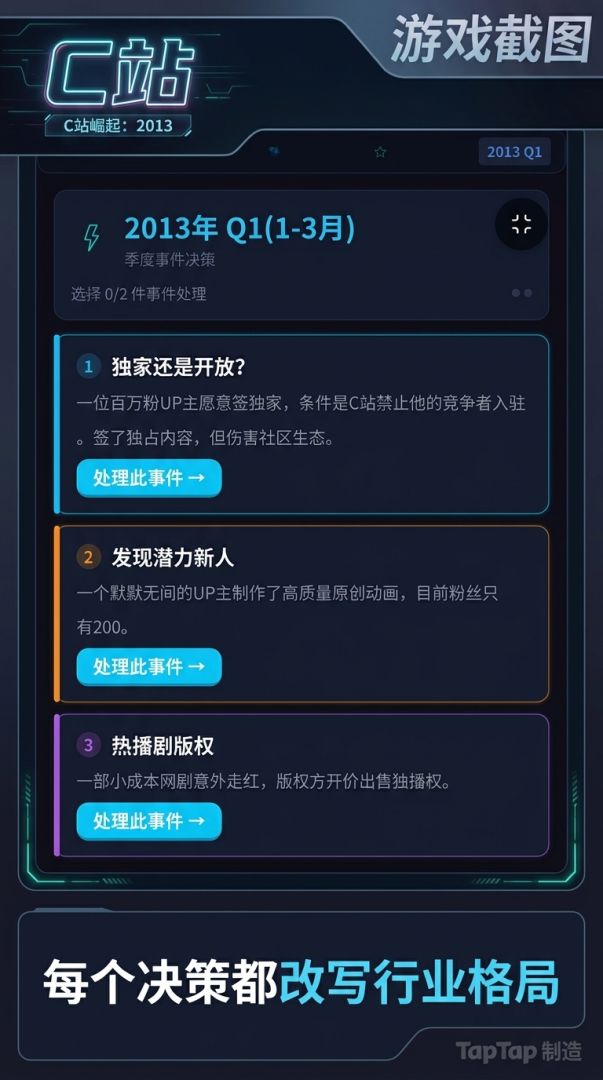 C站崛起：2013游戏截图