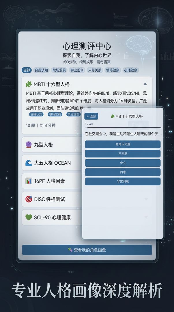 心理测评画像游戏截图