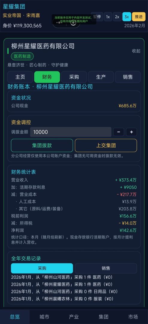 实业帝国游戏截图