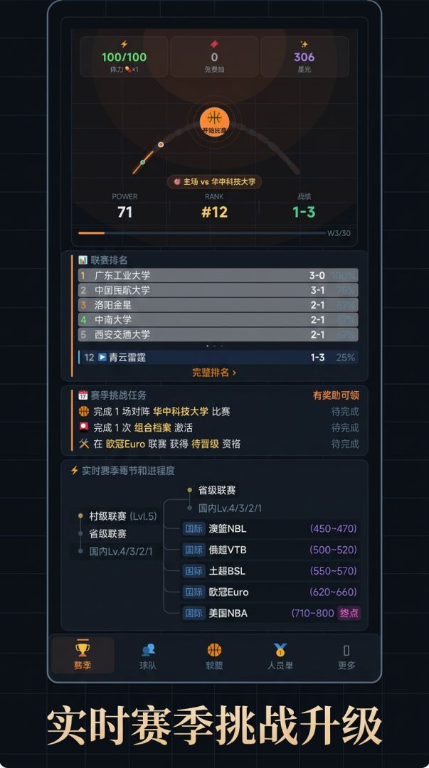 篮球经理：启程游戏截图