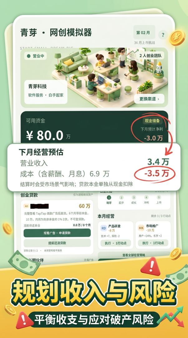 青芽·网创模拟器游戏截图