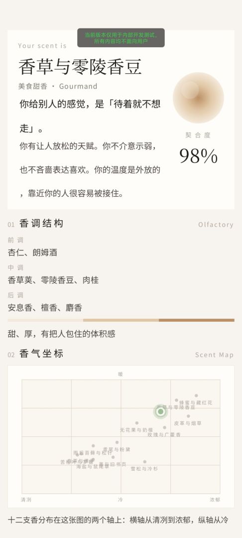 一百种趣味测试游戏截图
