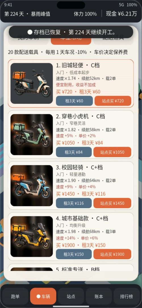 从步行送外卖到当站长游戏截图