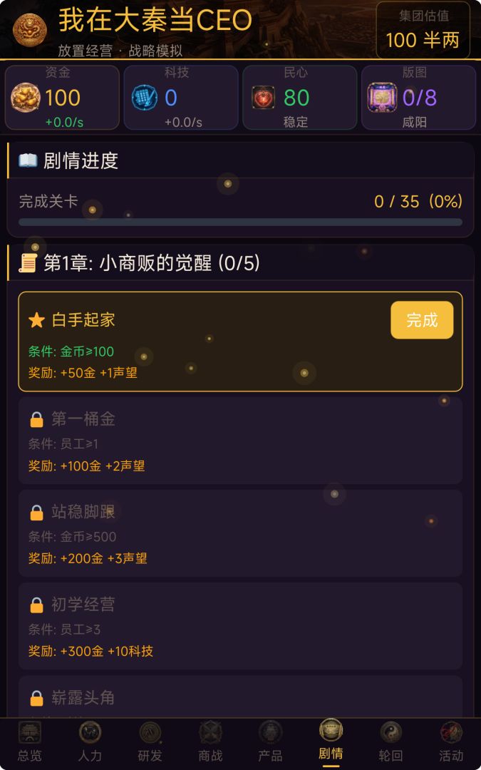 我在大秦当CEO游戏截图