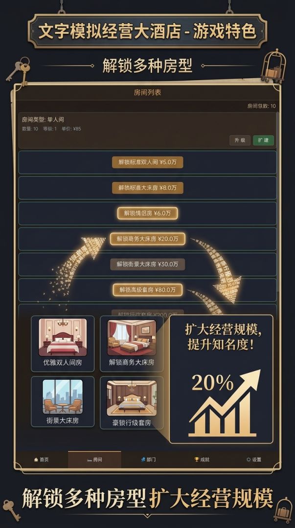 文字模拟经营大酒店游戏截图
