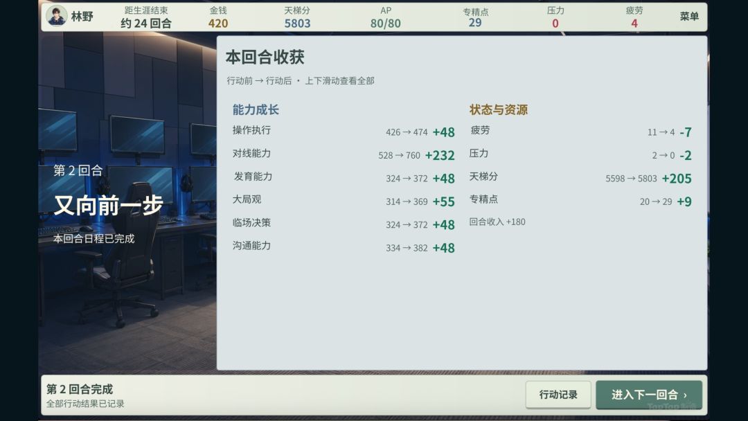 我要成为MOBA高手游戏截图