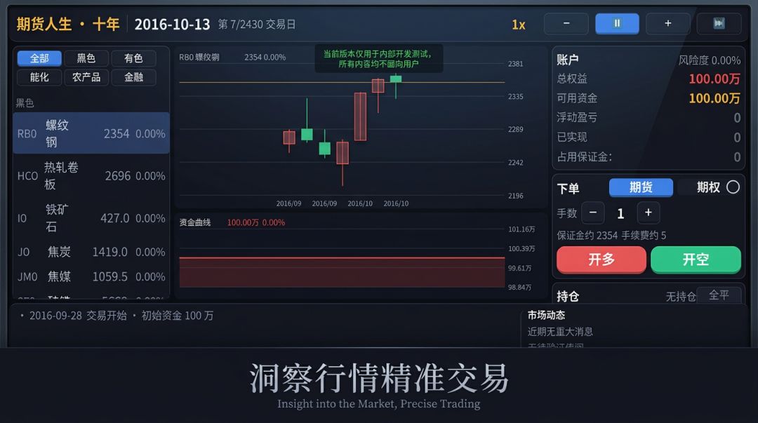 期货大亨游戏截图