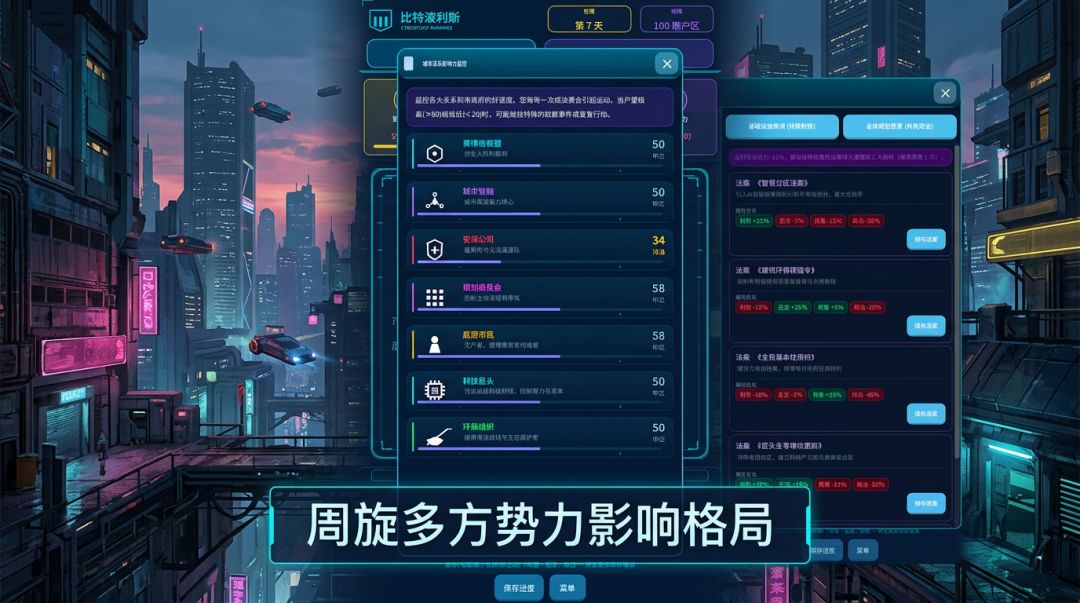 赛博朋克城市治理模拟器游戏截图