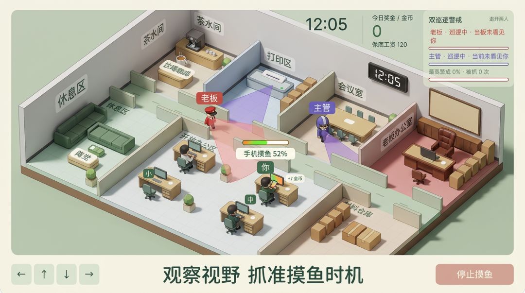 摸鱼不被抓游戏截图