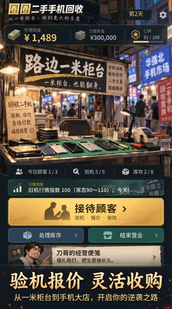 圈圈二手手机回收游戏截图