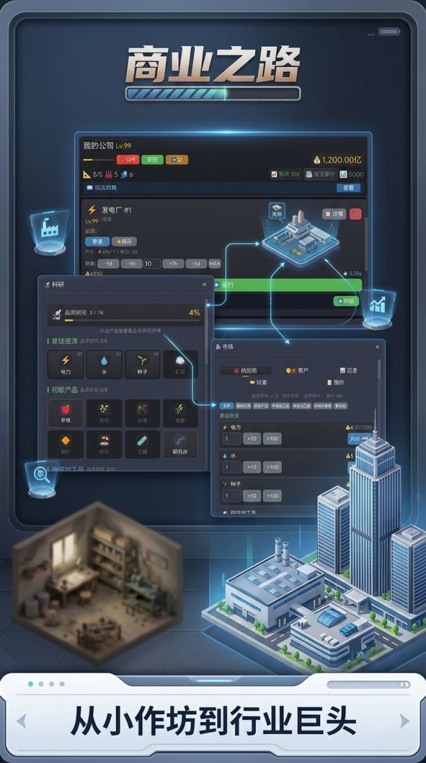 商业之路游戏截图