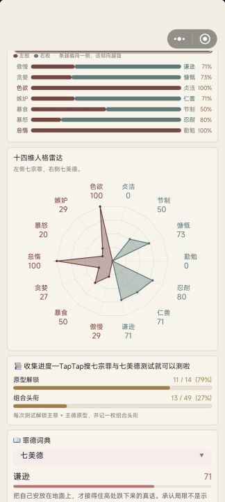 七宗罪与七美德测试
