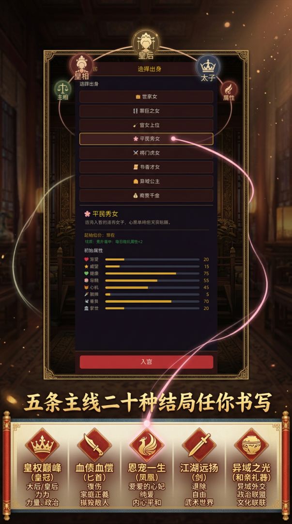 东宫妃妾模拟器游戏截图