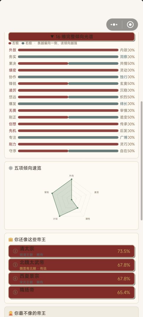 帝王人格测试游戏截图