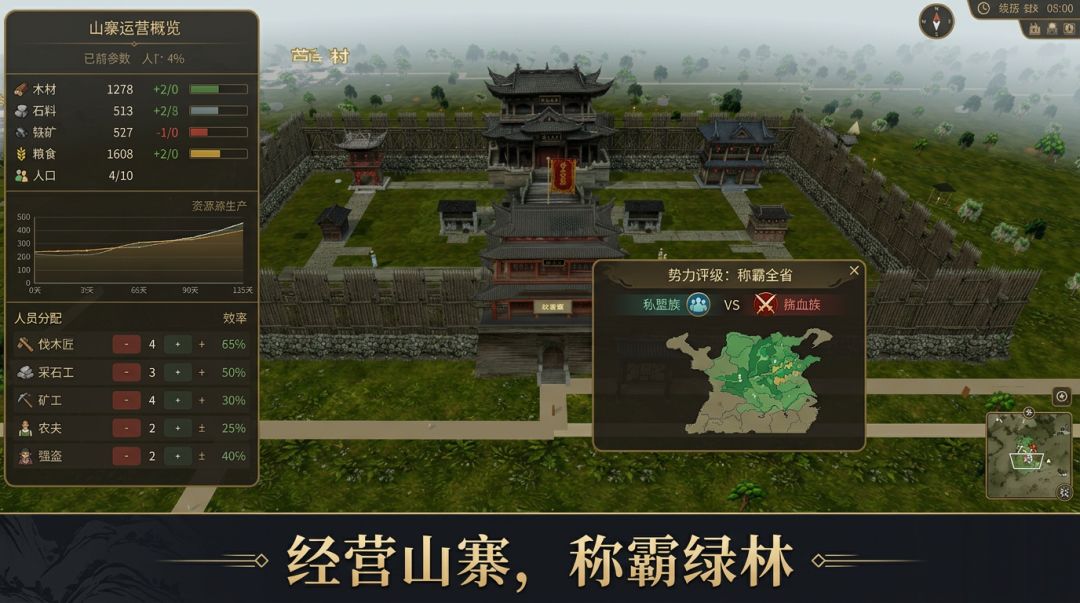 山贼模拟器游戏截图