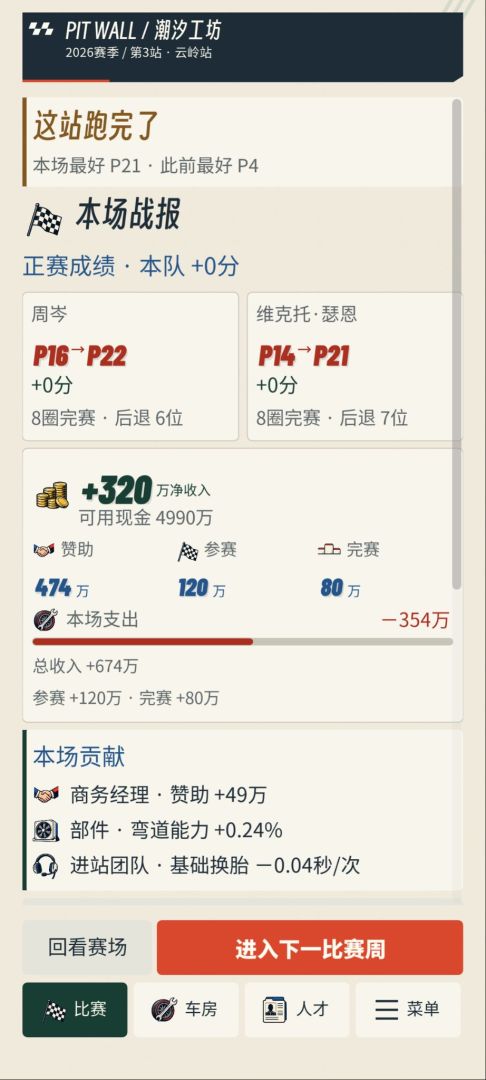 赛车经理:从垫底破车到年度冠军游戏截图