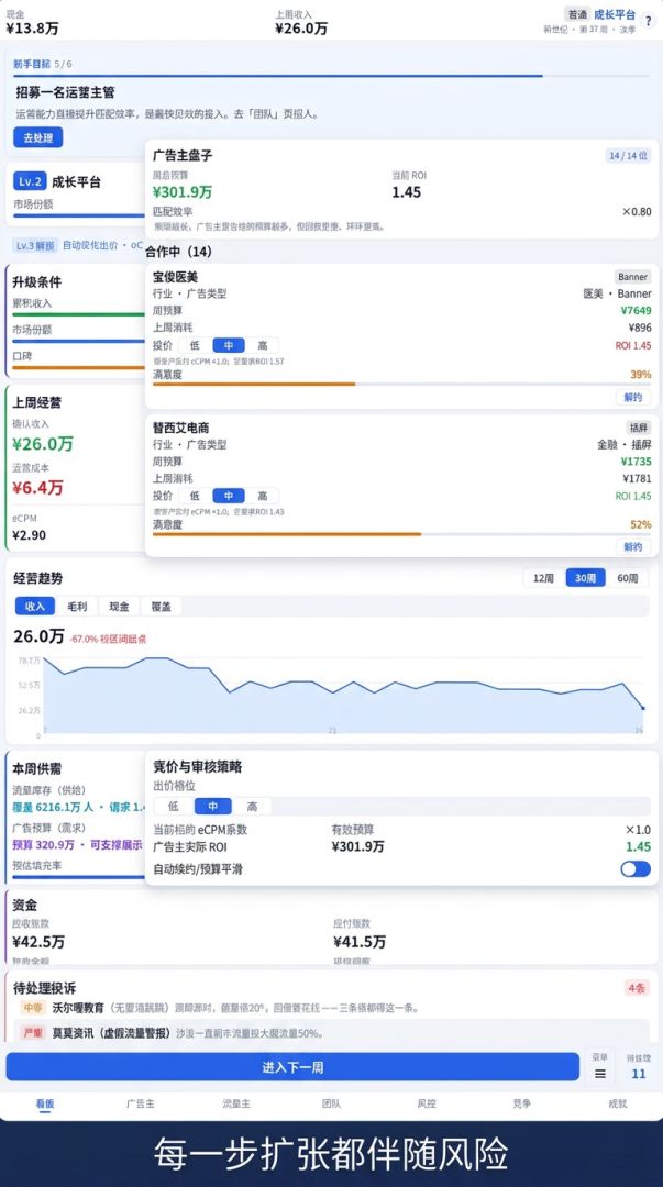 广告大亨游戏截图