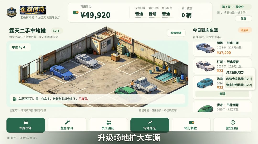 车商传奇游戏截图