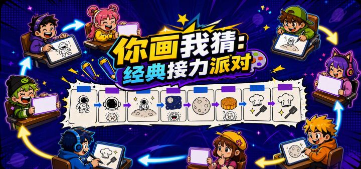 你画我猜：经典接力派对 封面