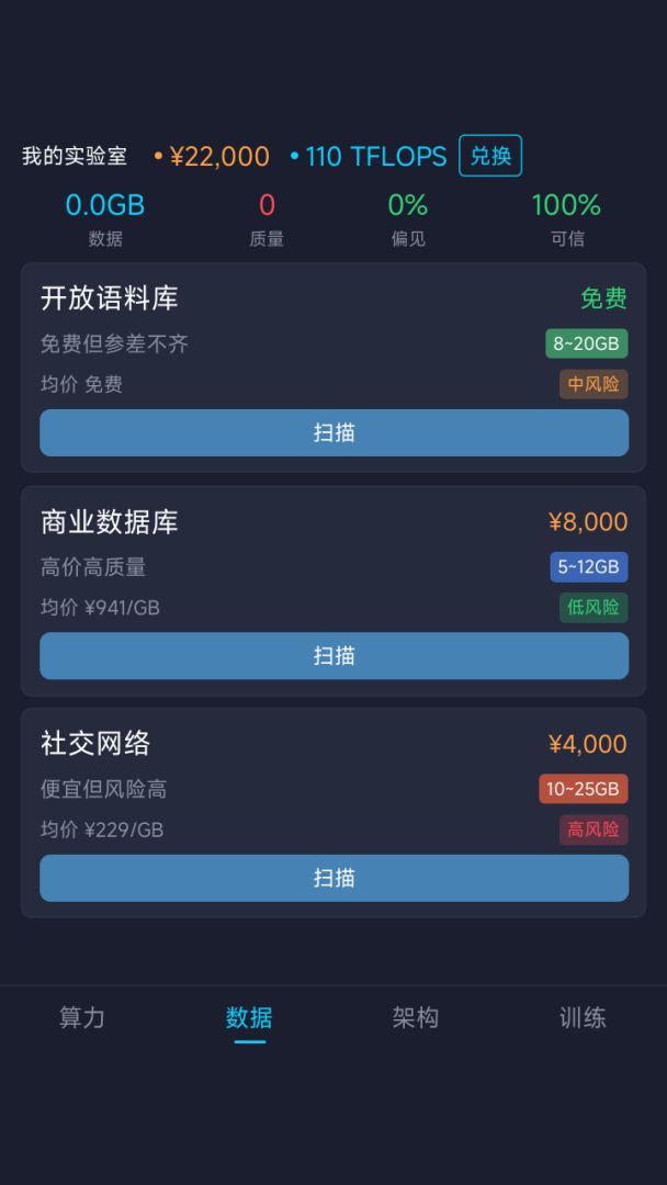 AI 培育模拟器游戏截图