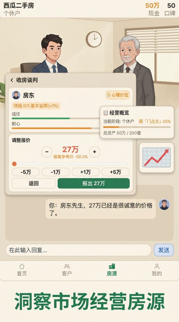 西瓜二手房游戏截图