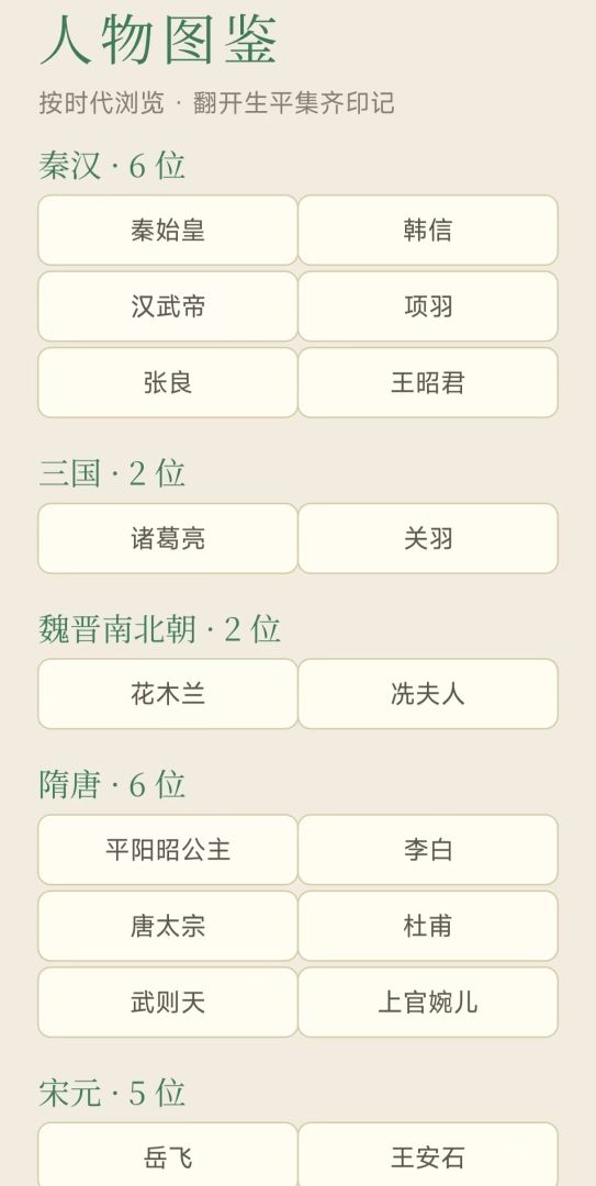你最像哪位历史人物游戏截图