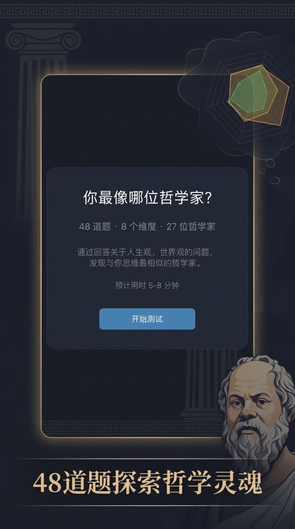 你最像哪个哲学家？游戏截图