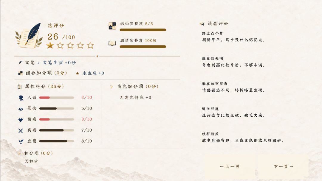 异世界小说家游戏截图