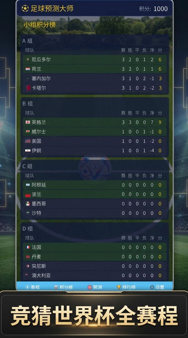 世界杯竞猜王游戏截图