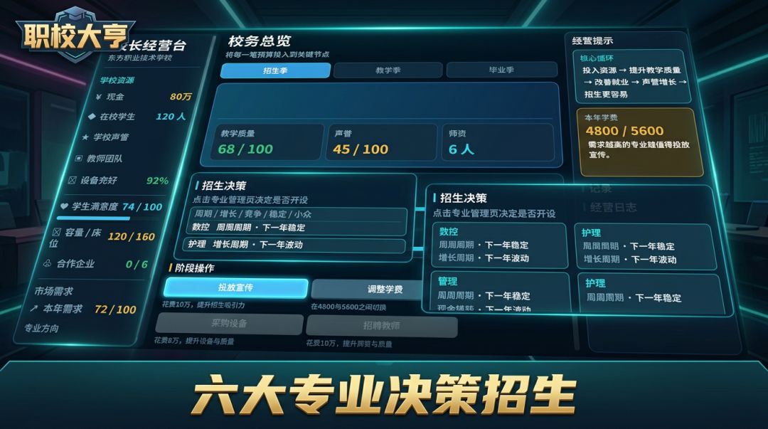 职校大亨游戏截图