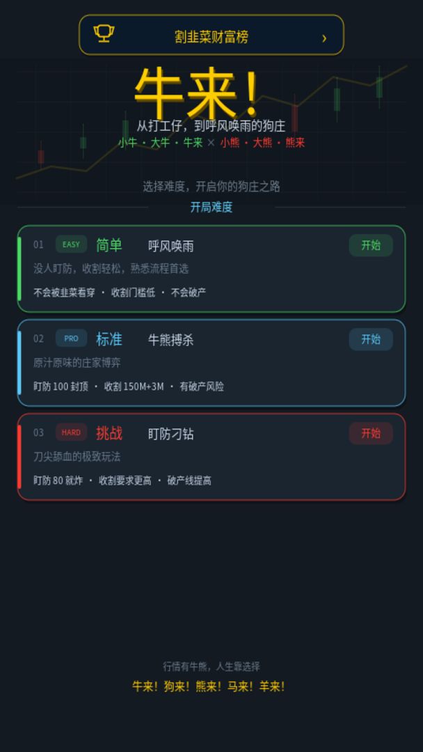 牛来游戏截图