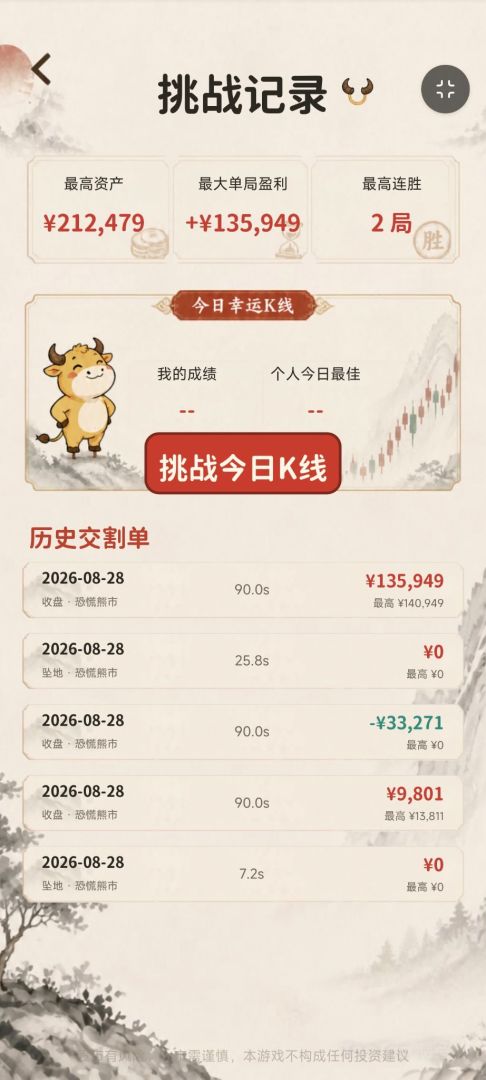 股海骑牛游戏截图