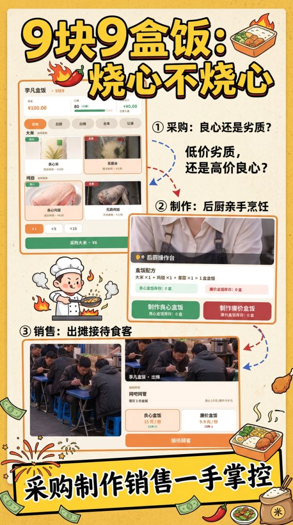 9块9盒饭烧心不烧心游戏截图